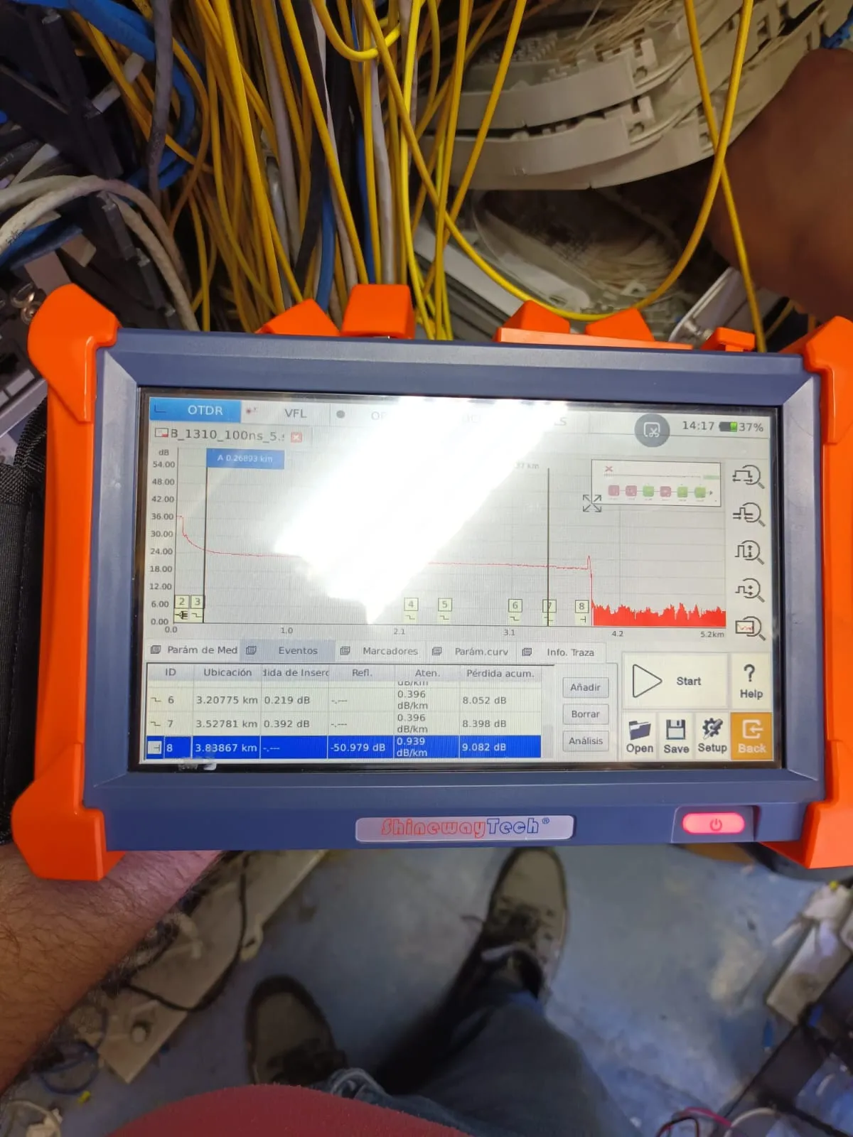 Medición OTDR